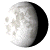 Waning Gibbous, 19 days, 17 hours, 31 minutes in cycle