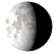 Waning Gibbous, 20 days, 6 hours, 0 minutes in cycle