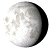 Waning Gibbous, 18 days, 9 hours, 18 minutes in cycle