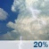 Mostly Cloudy, Light Rain Showers and Chance Storms
